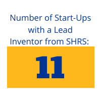 Number of start-ups with a lead inventor from SHRS: 11
