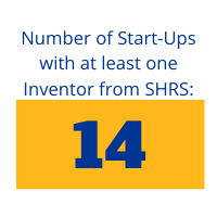 Number of start-ups with at least one inventor from SHRS: 14