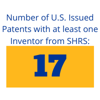 Number of U.S. Issued Patents with at least one inventor from SHRS: 17